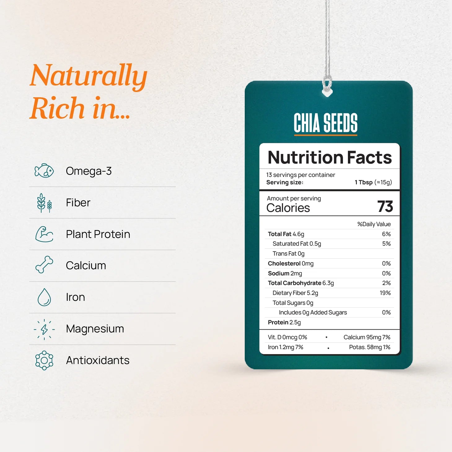 Fitrition Chia Seeds nutrition facts per serving with calories, fiber, omega 3, and protein