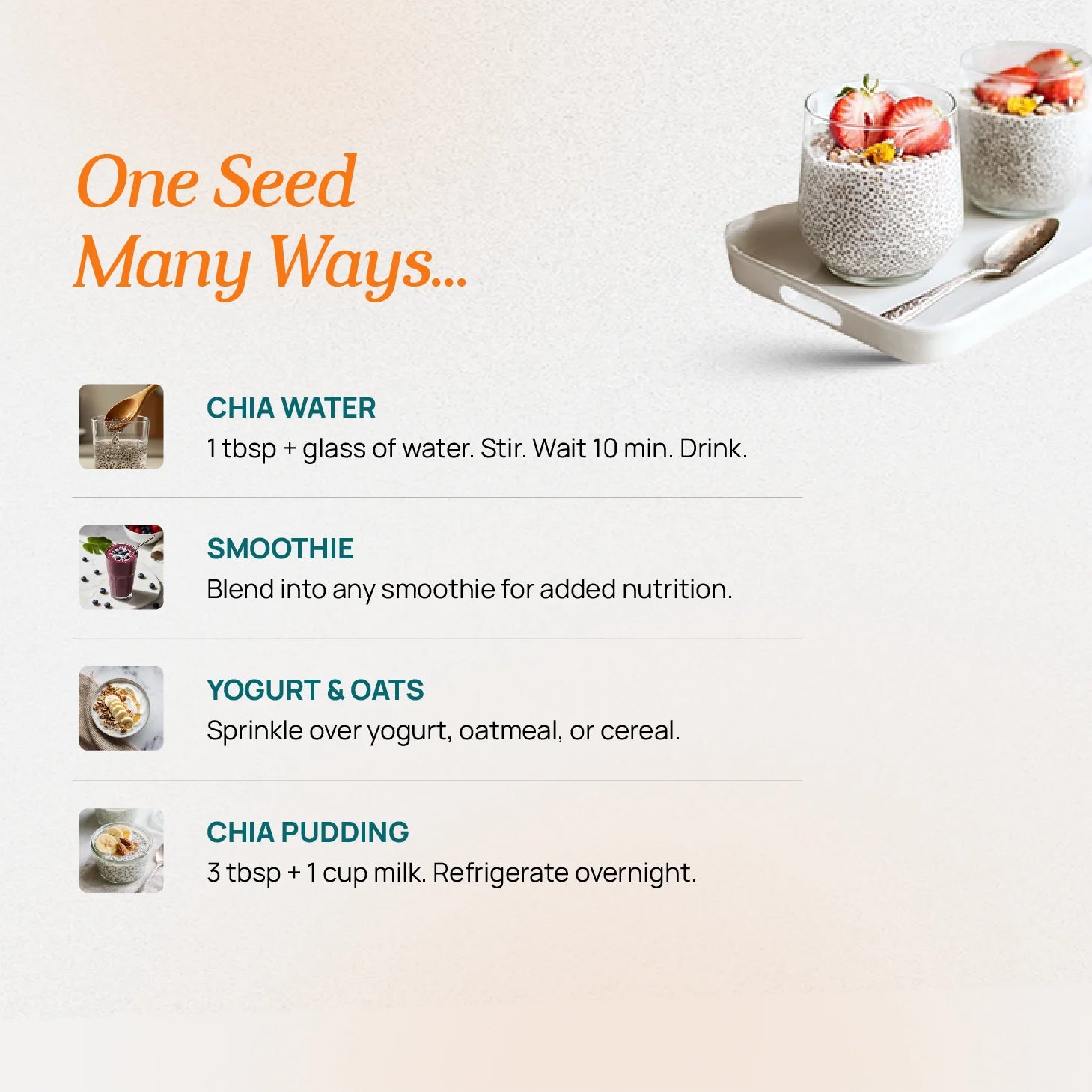 chia seeds recipies