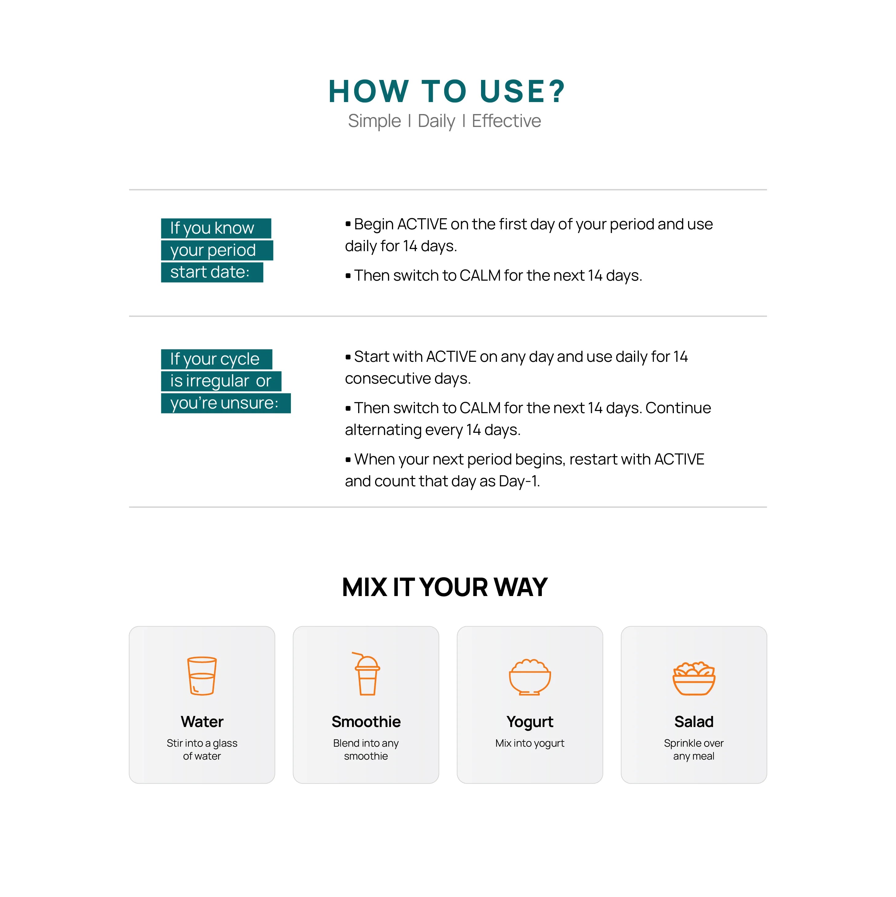 Instructions on how to use seed cycling kit and how to consume.